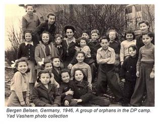 International Holocaust Remembrance Day